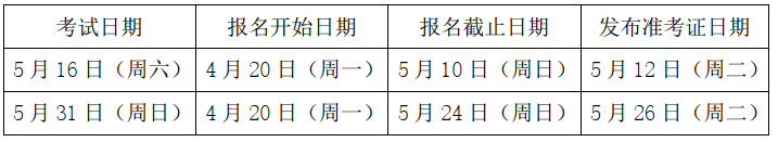 AFP在线考试报名时间等