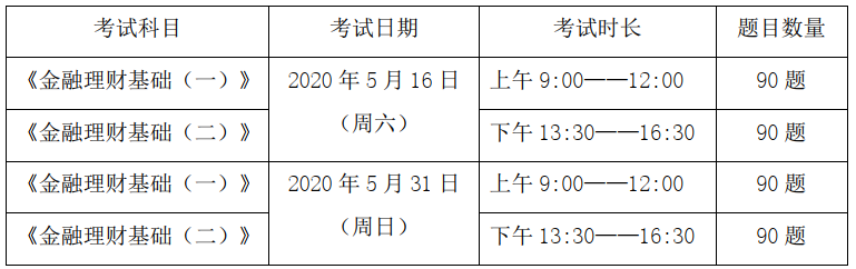 2020年5月AFP考试时间