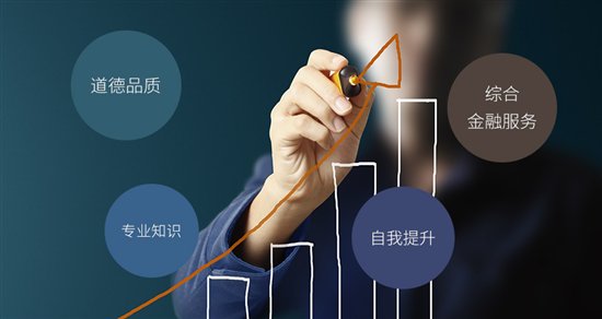 金融理财师必备的那些职业素养.jpg