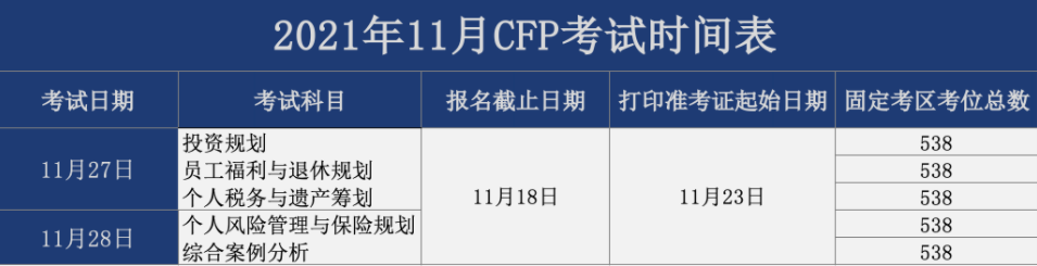 1632973028259194.png CFP考试时间.png