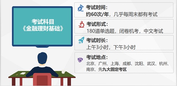 AFP考试科目