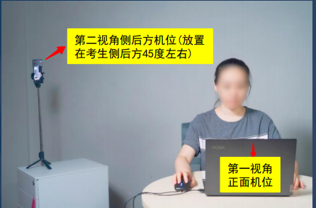 手机摆放示意图1