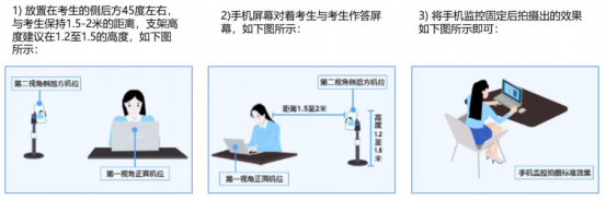 AFP线上考试第二视角摆放