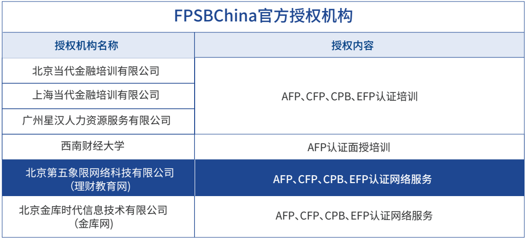 AFP培训课程学习平台